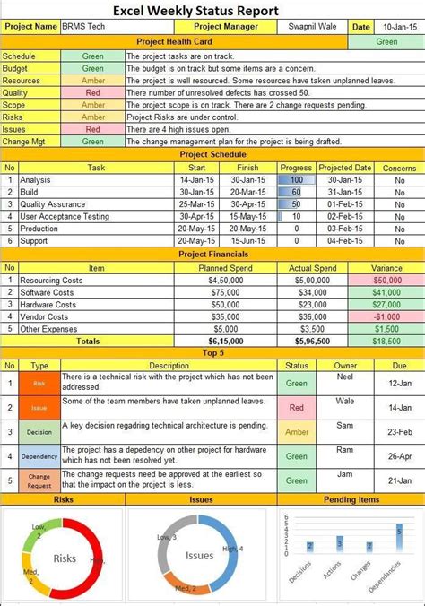 weekly status report template excel free download pdf